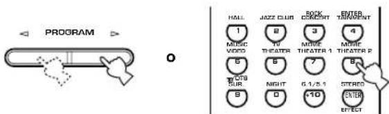 PROGRAM HALL JAZZ CLUB ROCK ENTER 1 B 3 4 MUSIC TV MUSE MUSE VIDEO THEATER 1 THEATER 2 5 6 7 8 BOSUR NIGHT 6.1/5.1 STOCK 9 0 -10 ENTER EFFECT