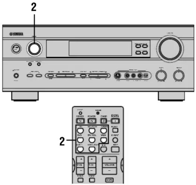 YAMAHA DSPAX640SE - OPNAME - 1