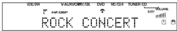 VCR2/DWR V-AUXV/CR/N/CBL DVD MD/CDH TUNER CD SP A HIF DSP ROCK CONCERT SLEEP VOLUME B
