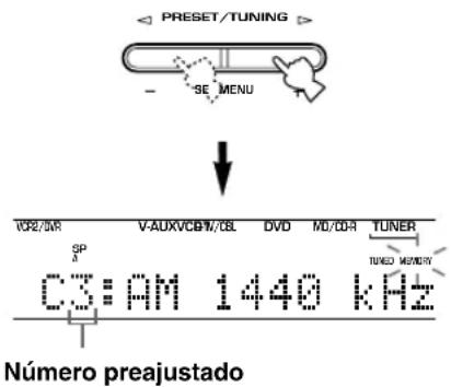 PRESET/TUNING SE MENU TSR2/5W V-AUXV/CBT/CTL DVD MD/CD/A TUNER SP S TUNED MEMORY CS:AM 1440 kHz Número prejustado