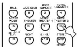 HALL 1 JAZZ CLUB 2 ROCK CONCERT 3 4 MUSIC VIDEO TV THEATER MOVE THEATER 1 MOVE THEATER 2 6 7 8 9 NIGHT 8.1/5.1 STEREO BUTS SUR 0 +10 ENTER TAINMENT EFFECT