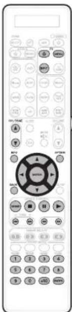 MARANTZ SR7009 - Groupe TV Utilisation avec (TV) - 1