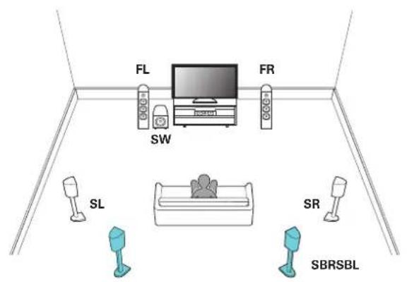 MARANTZ SR7009 - Lecture 7.1 canaux (surround arrire) - 1