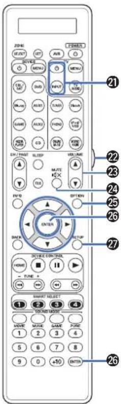 MARANTZ SR7009 - Telecommande - 10