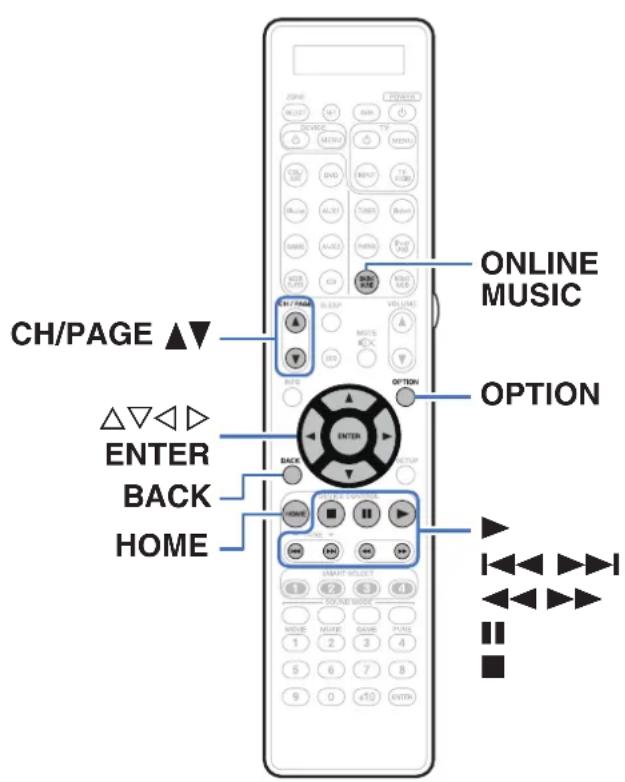 MARANTZ SR7009 - Lecture de fichiers stockés sur un ordinateur et un stockage NAS - 1