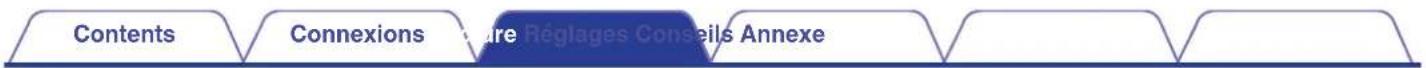 MARANTZ SR7009 - Lecture aléatoire - 5