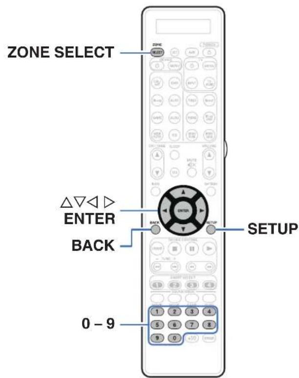 MARANTZ SR7009 - Plan du menu de l'interface graphique - 2