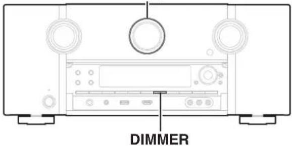 MARANTZ SR7009 - Allumage/Extinction de l'éclairage - 1