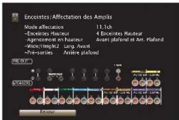 MARANTZ SR7009 - Ture Reglages Conseils Annexe - 2