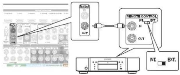 MARANTZ SR7009 - ■ Connexion à distance d'appareils Marantz - 1