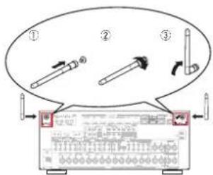 MARANTZ SR7009 - Connecteurs Bluetooth/d'antenne LAN - 1
