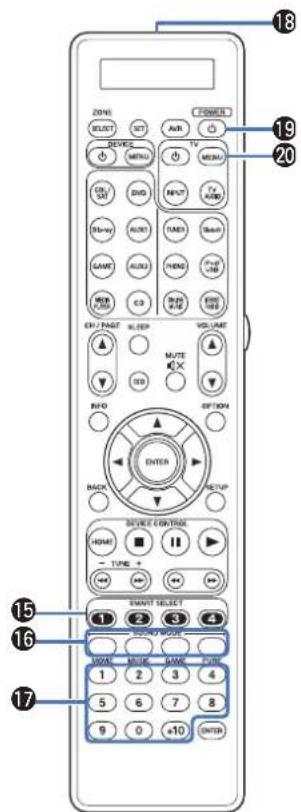 MARANTZ SR7009 - Telecommande - 7