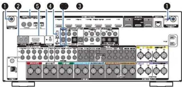 MARANTZ SR7009 - Panneau arrête - 8