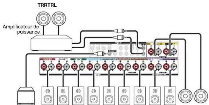 MARANTZ SR7009 - Lecture sur 11.1 canaux - 2