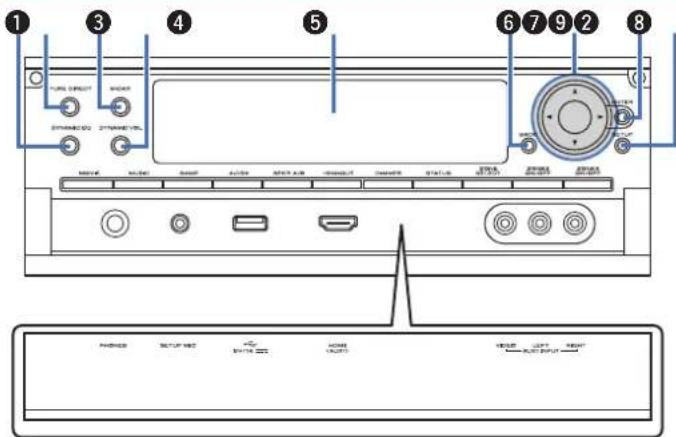 MARANTZ SR7009 - Lorsque la porte est ouverte - 1