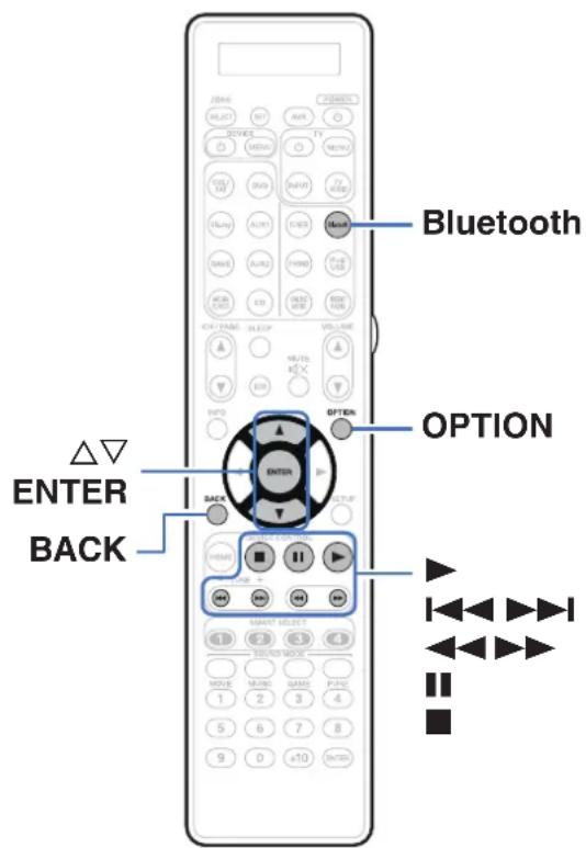 MARANTZ SR7009 - Écouter de la musique sur un périphérique Bluetooth - 1
