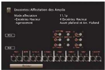 MARANTZ AV8802 - Mettre à jour (DTS:X) - 4