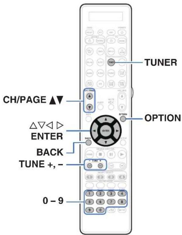 MARANTZ AV8802 - Écoute de diffusion FM/AM - 1