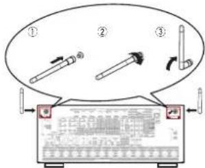 MARANTZ AV8802 - ① Connecteurs Bluetooth/d'antenne LAN - 1