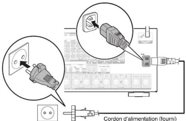 MARANTZ AV8802 - Connexion du cordon d'alimentation - 1