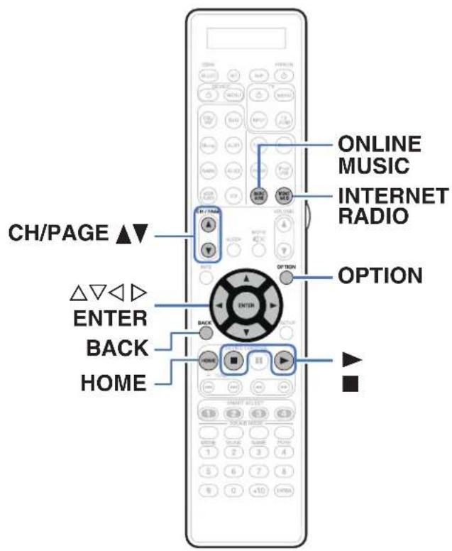 MARANTZ AV8802 - Écoute de Radio Internet - 1