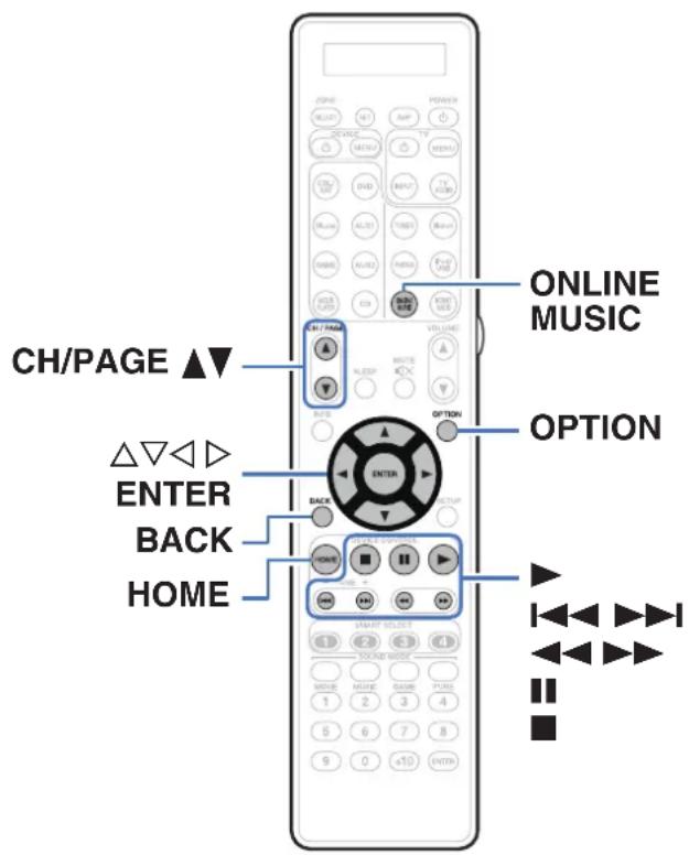 MARANTZ AV8802 - Lecture de fichiers stockés sur un ordinateur et un stockage NAS - 1