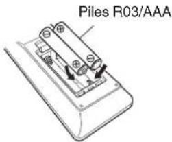 MARANTZ AV8802 - Insertion des piles - 2