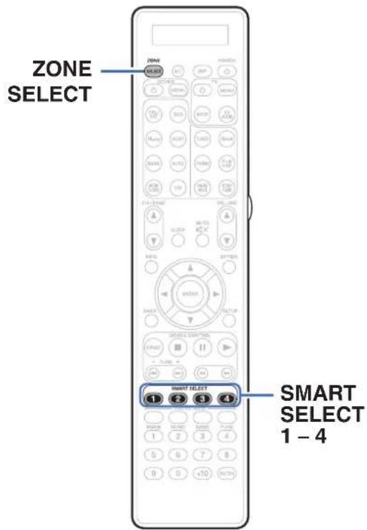 MARANTZ AV8802 - Fonction de sélection intelligente - 1