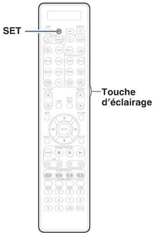 MARANTZ AV8802 - Réglage du rétro-éclairage - 1