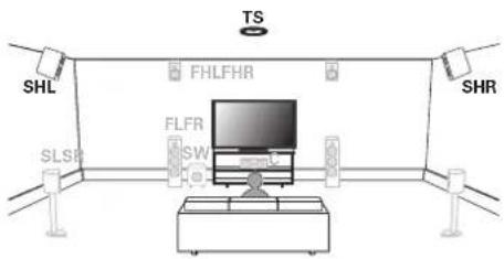 MARANTZ AV8802 - Mise à niveau (Auro-3D) - 1