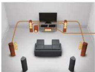 MARANTZ AV8802 - - Audyssey LFC™ (Low Frequency Containment) (p. 190) - 1
