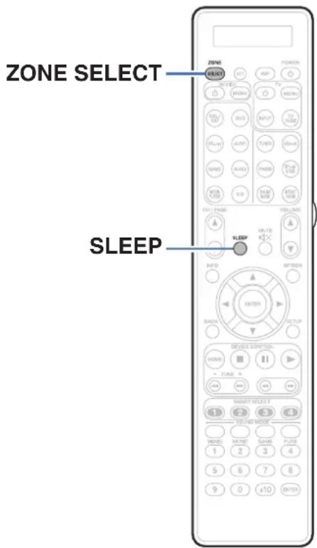 MARANTZ AV8802 - Fonction de minuterie sommeil - 1