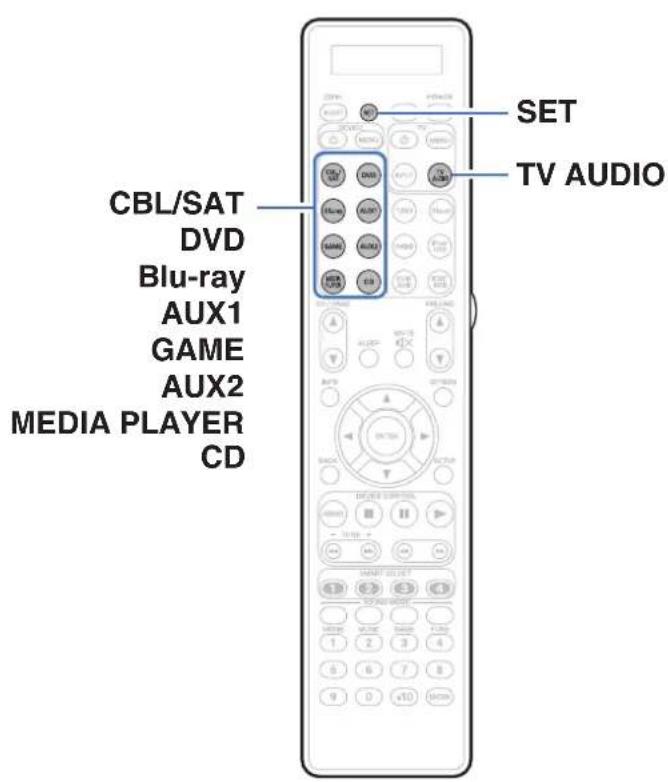 MARANTZ AV8802 - Utilisation de la fonction d'apprentissage - 1
