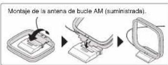 ONKYO HTR993 - Conexiones de antenna AM/FM - 2