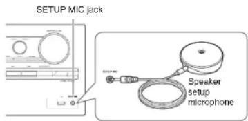 ONKYO HTR993 - Place the speaker setup microphone. - 2