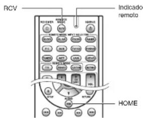 ONKYO HTR993 - En un lapso de 30 segundos, pulse neuenamente RCV - 1