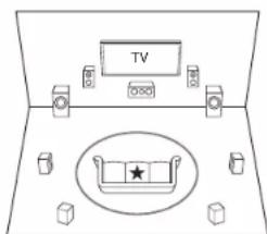 ONKYO HTR993 - Effectuer la configuration initiale à l'aide de l'assistant d'installation - 3