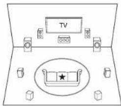 ONKYO HTR993 - Place the speaker setup microphone. - 1