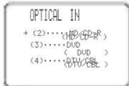 YAMAHA RXV757 - Voor de OPTICAL INPUT aansluitingen - 1