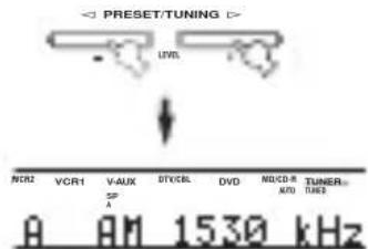 YAMAHA RXV757 - Pulse una vez PRESET/TUNING /h para起初 la sintonizacion automatica. - 1