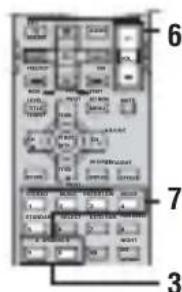 YAMAHA RXV757 - Basisbediening - 3