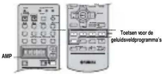 YAMAHA RXV757 - ■Afstandsbediening - 1