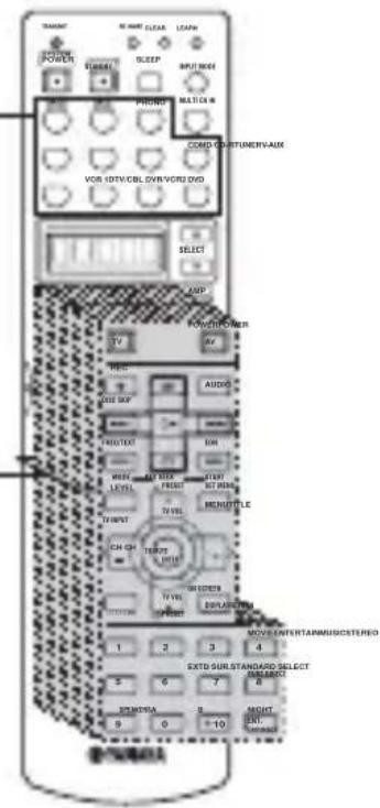 YAMAHA RXV757 - Component control area - 1