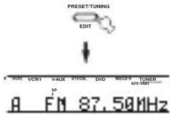 YAMAHA RXV757 - ■Preselezione automatica di stazioni in FM - 6