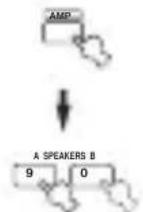 YAMAHA RXV757 - Basic operations - 7