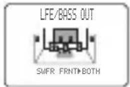 YAMAHA RXV757 - Bas, ut LFE/ BASS OUT - 1