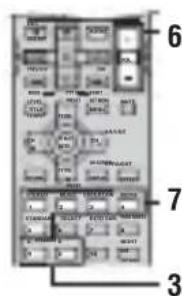 YAMAHA RXV757 - Basic operations - 3