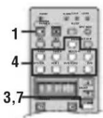 YAMAHA RXV757 - Basisbediening - 2