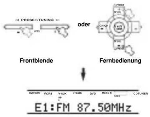 YAMAHA RXV757 - Drücken Sie PRESET/TUNING /h (oder PRESET u /d auf der Fernbedienung), um eine Festsendernummer (1 bis 8) zu wahlen. - 1