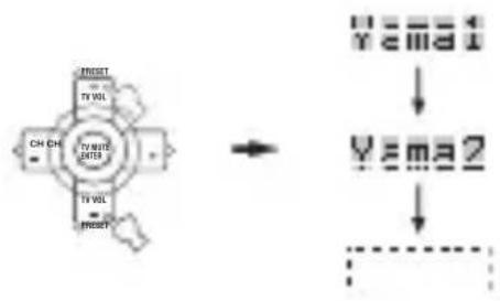 YAMAHA RXV757 - Press u /d to select the name of your component's manufacturer. - 1